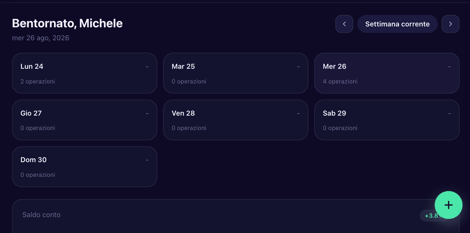 Dashboard di Tradecenter con la settimana corrente e il saldo conto